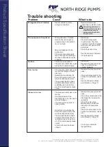 Предварительный просмотр 12 страницы IMO ACE3 Series Operating Manual