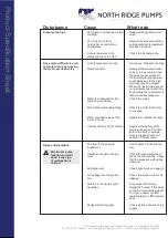 Предварительный просмотр 13 страницы IMO ACE3 Series Operating Manual