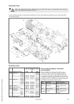 Предварительный просмотр 15 страницы IMO CIRCOR OptiLine ACE4 Original Operating Manual