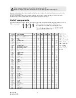 Preview for 2 page of IMO D4 Maintenance And Service Instructions