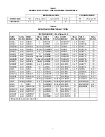 Предварительный просмотр 5 страницы IMO *G3D-187 Instruction Manual