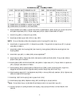 Предварительный просмотр 25 страницы IMO *G3D-187 Instruction Manual