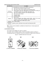 Предварительный просмотр 24 страницы IMO HD2 IP Series Instruction Manual