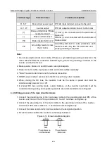 Предварительный просмотр 33 страницы IMO HD2 IP Series Instruction Manual