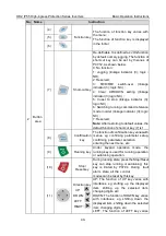 Предварительный просмотр 42 страницы IMO HD2 IP Series Instruction Manual