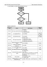 Предварительный просмотр 82 страницы IMO HD2 IP Series Instruction Manual