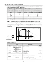 Предварительный просмотр 86 страницы IMO HD2 IP Series Instruction Manual