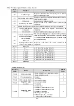 Предварительный просмотр 104 страницы IMO HD2 IP Series Instruction Manual