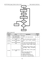 Предварительный просмотр 124 страницы IMO HD2 IP Series Instruction Manual