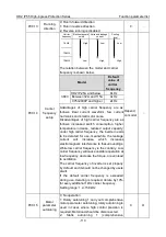 Предварительный просмотр 131 страницы IMO HD2 IP Series Instruction Manual