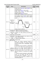 Предварительный просмотр 135 страницы IMO HD2 IP Series Instruction Manual