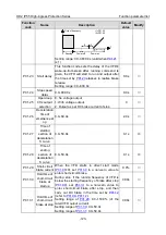 Предварительный просмотр 137 страницы IMO HD2 IP Series Instruction Manual