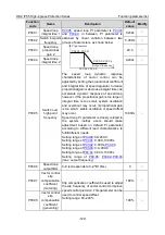 Предварительный просмотр 143 страницы IMO HD2 IP Series Instruction Manual