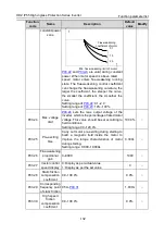 Предварительный просмотр 146 страницы IMO HD2 IP Series Instruction Manual