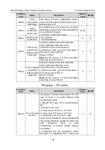 Предварительный просмотр 148 страницы IMO HD2 IP Series Instruction Manual