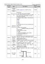 Предварительный просмотр 152 страницы IMO HD2 IP Series Instruction Manual