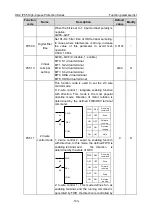 Предварительный просмотр 157 страницы IMO HD2 IP Series Instruction Manual