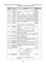 Предварительный просмотр 173 страницы IMO HD2 IP Series Instruction Manual