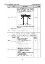 Предварительный просмотр 177 страницы IMO HD2 IP Series Instruction Manual