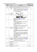 Предварительный просмотр 183 страницы IMO HD2 IP Series Instruction Manual