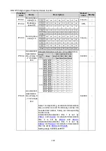 Предварительный просмотр 186 страницы IMO HD2 IP Series Instruction Manual