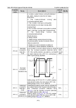 Предварительный просмотр 189 страницы IMO HD2 IP Series Instruction Manual