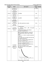 Предварительный просмотр 195 страницы IMO HD2 IP Series Instruction Manual