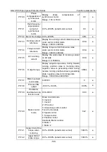 Предварительный просмотр 203 страницы IMO HD2 IP Series Instruction Manual