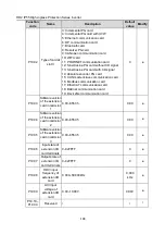 Предварительный просмотр 208 страницы IMO HD2 IP Series Instruction Manual