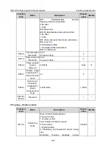 Предварительный просмотр 211 страницы IMO HD2 IP Series Instruction Manual