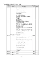 Предварительный просмотр 212 страницы IMO HD2 IP Series Instruction Manual