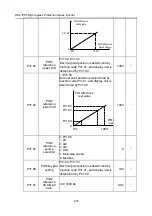 Предварительный просмотр 236 страницы IMO HD2 IP Series Instruction Manual