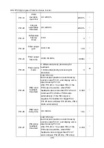 Предварительный просмотр 238 страницы IMO HD2 IP Series Instruction Manual