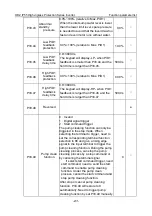 Предварительный просмотр 251 страницы IMO HD2 IP Series Instruction Manual