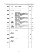 Предварительный просмотр 255 страницы IMO HD2 IP Series Instruction Manual