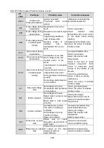 Предварительный просмотр 258 страницы IMO HD2 IP Series Instruction Manual