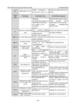 Предварительный просмотр 261 страницы IMO HD2 IP Series Instruction Manual