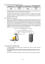 Предварительный просмотр 282 страницы IMO HD2 IP Series Instruction Manual