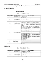 Предварительный просмотр 307 страницы IMO HD2 IP Series Instruction Manual