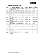 Предварительный просмотр 23 страницы IMO i3A12X/10A01-SOO User Manual