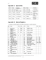 Предварительный просмотр 24 страницы IMO i3A12X/10A01-SOO User Manual