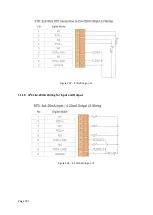 Preview for 87 page of IMO i3C Lite User Manual