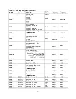 Preview for 23 page of IMO i3N Series User Manual