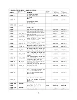 Preview for 26 page of IMO i3N Series User Manual