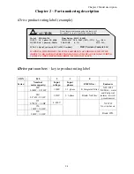 Предварительный просмотр 10 страницы IMO iDrive EDX 100V series 1-ph/0.2 - 0.75kW (0.25 - 1HP) Owner'S Manual