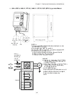 Предварительный просмотр 13 страницы IMO iDrive EDX 100V series 1-ph/0.2 - 0.75kW (0.25 - 1HP) Owner'S Manual