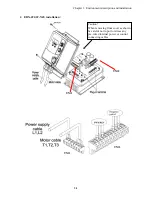 Предварительный просмотр 14 страницы IMO iDrive EDX 100V series 1-ph/0.2 - 0.75kW (0.25 - 1HP) Owner'S Manual