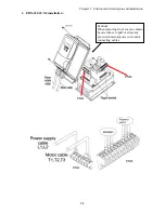 Предварительный просмотр 15 страницы IMO iDrive EDX 100V series 1-ph/0.2 - 0.75kW (0.25 - 1HP) Owner'S Manual