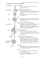 Предварительный просмотр 20 страницы IMO iDrive EDX 100V series 1-ph/0.2 - 0.75kW (0.25 - 1HP) Owner'S Manual