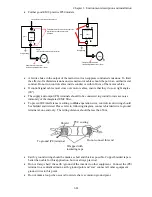 Предварительный просмотр 22 страницы IMO iDrive EDX 100V series 1-ph/0.2 - 0.75kW (0.25 - 1HP) Owner'S Manual